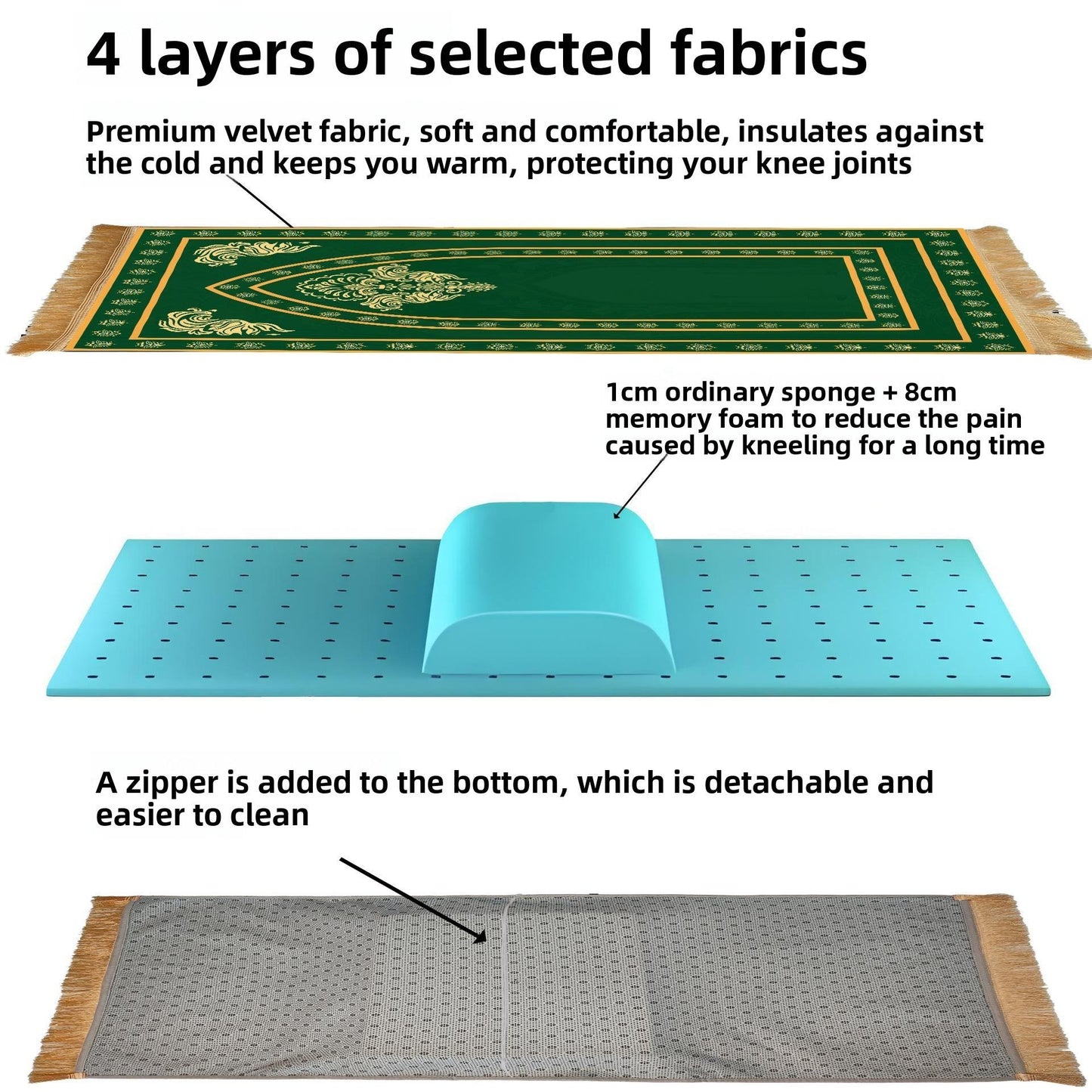 Memory Foam Prayer Mat with Knee Support